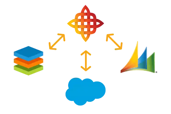Repfabric CRMSync with arrows pointing to SugarCRM, Salesforce, and Microsoft Dynamics logos.