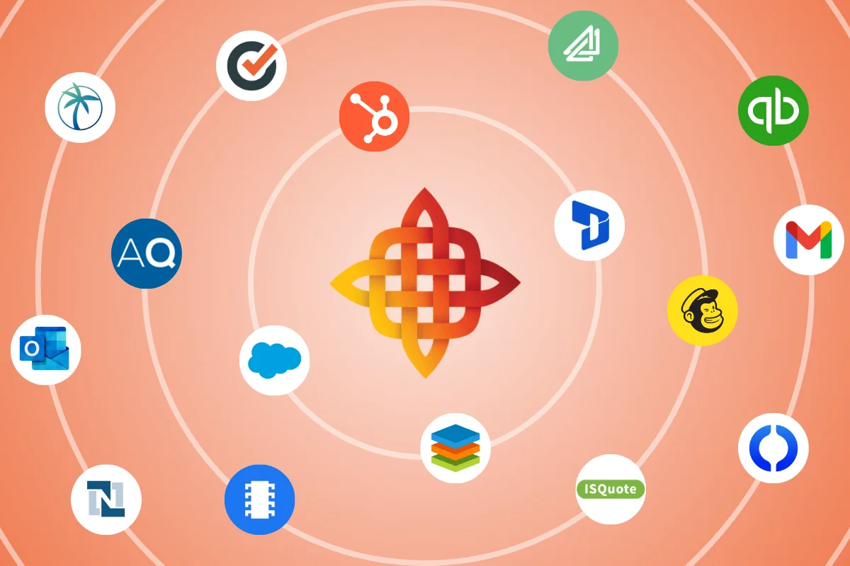 Repfabric integration graphics.